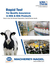 Solution for Milk Industry