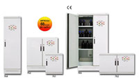 Range 7.60 - Safety Cabinets - Type 60 Minutes for Flammable Products