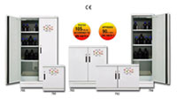 Range 7.90 - Safety Cabinets - Type 90 Minutes for Flammable Products
