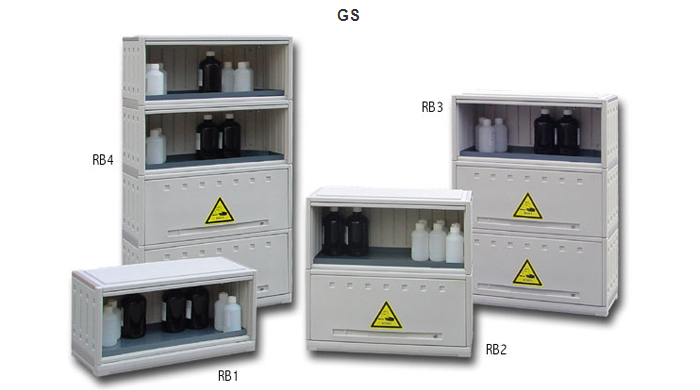 Range 10 - Polyethylene Safety Cabinets