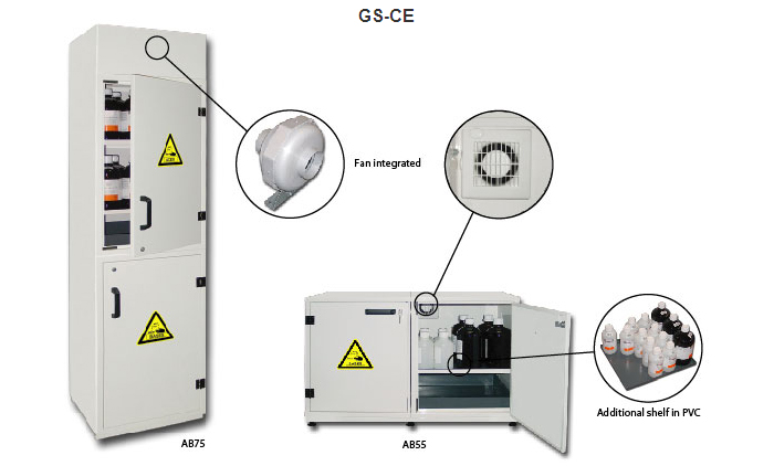Range 11.A - Safety Cabinets with 2 Compartments Range 11.A - Safety Cabinets with 2 Compartments