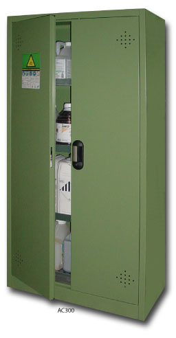 Range 16.E - Safety Cabinets for Pesticides