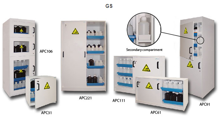 Range 8.A - Corrosion Resistant Laboratory Cabinets for Acids & Bases