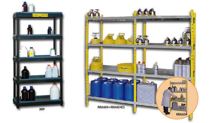 Range R - Safety shelving (RRP, RRA404 and RRA604 models)