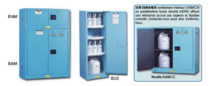 Range 4 - FM Safety Cabinets for Corrosive Products