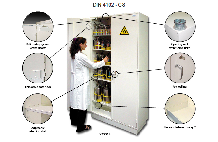 Range 3/5 - Safety Cabinets for Toxic, Noxious or Flammable Products