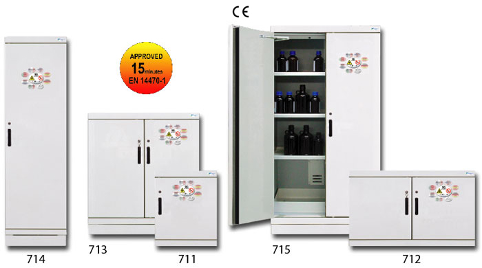 Range 7.15 - Safety Cabinets - Type 15 Minutes for Flammable Products Range 7.15 - Safety Cabinets - Type 15 Minutes for Flammable Products