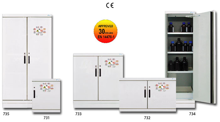 Range 7.30 - Safety Cabinets - Type 30 Minutes for Flammable Products Range 7.30 - Safety Cabinets - Type 30 Minutes for Flammable Products