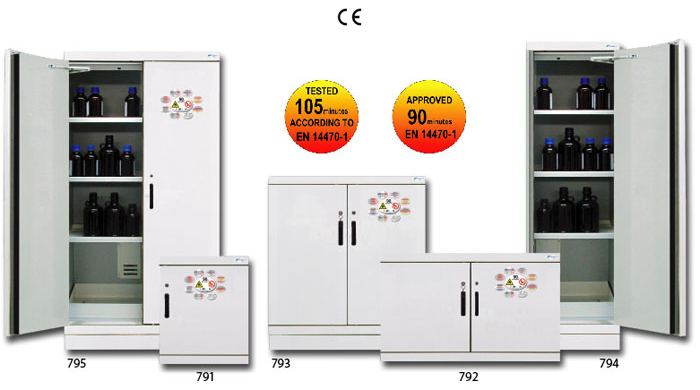 Range 7.90 - Safety Cabinets - Type 90 Minutes for Flammable Products