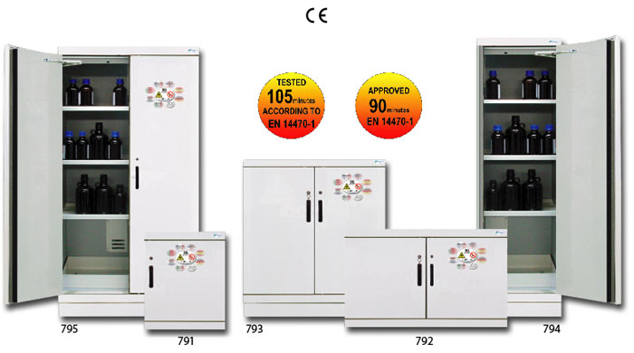 Range 7.90 - Safety Cabinets - Type 90 Minutes for Flammable Products Range 7.90 - Safety Cabinets - Type 90 Minutes for Flammable Products